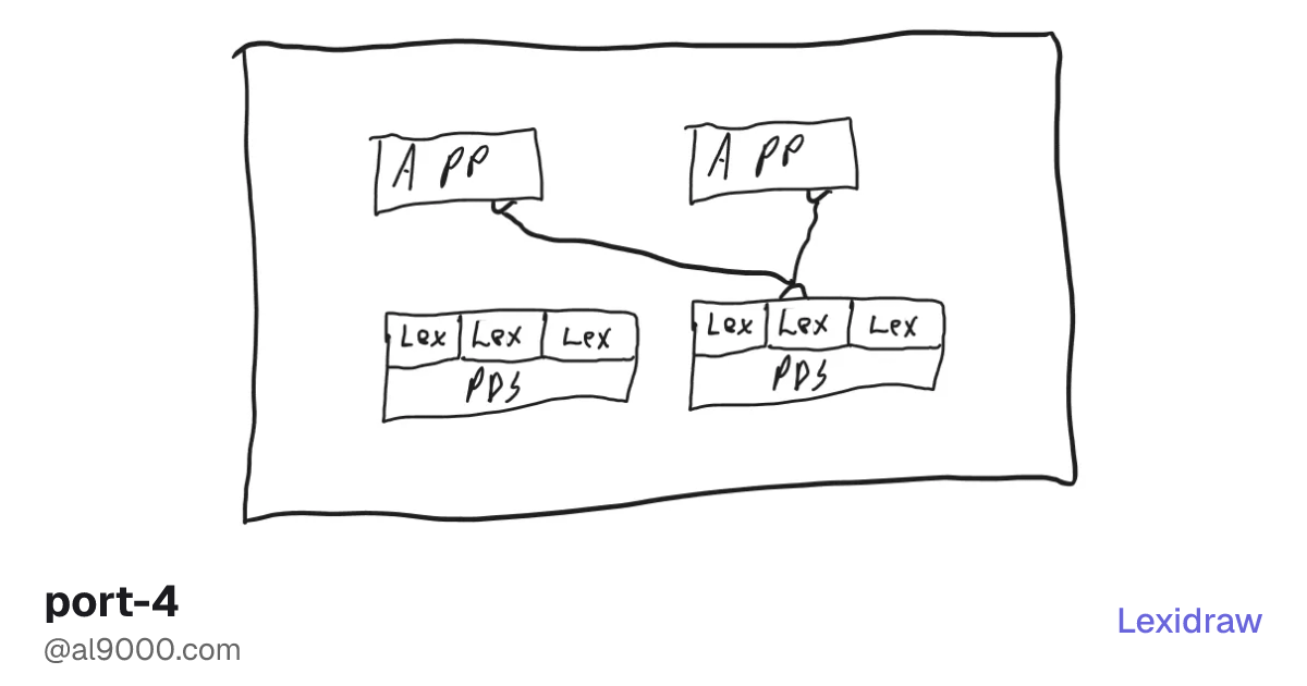 https://lexidraw.app/s/al9000.com/3mtkpeoxkj42r social preview image